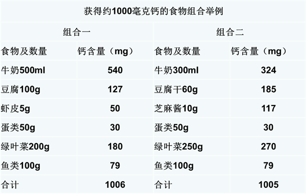 骨骼3333.png